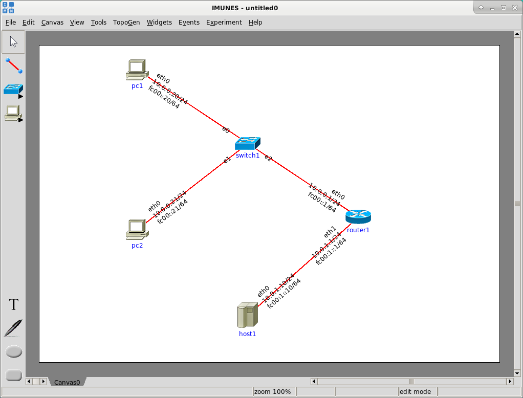 Image simple_topology