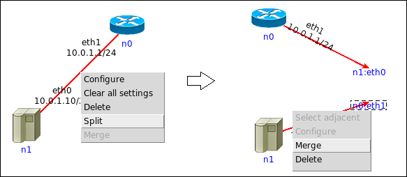 Image split_link