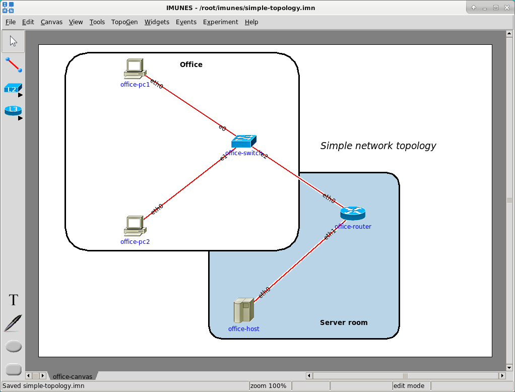 Image topology_example